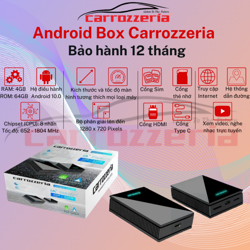 Android Box Carrozzeria